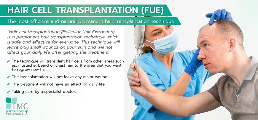 FUE Hair Transplantation Surgery