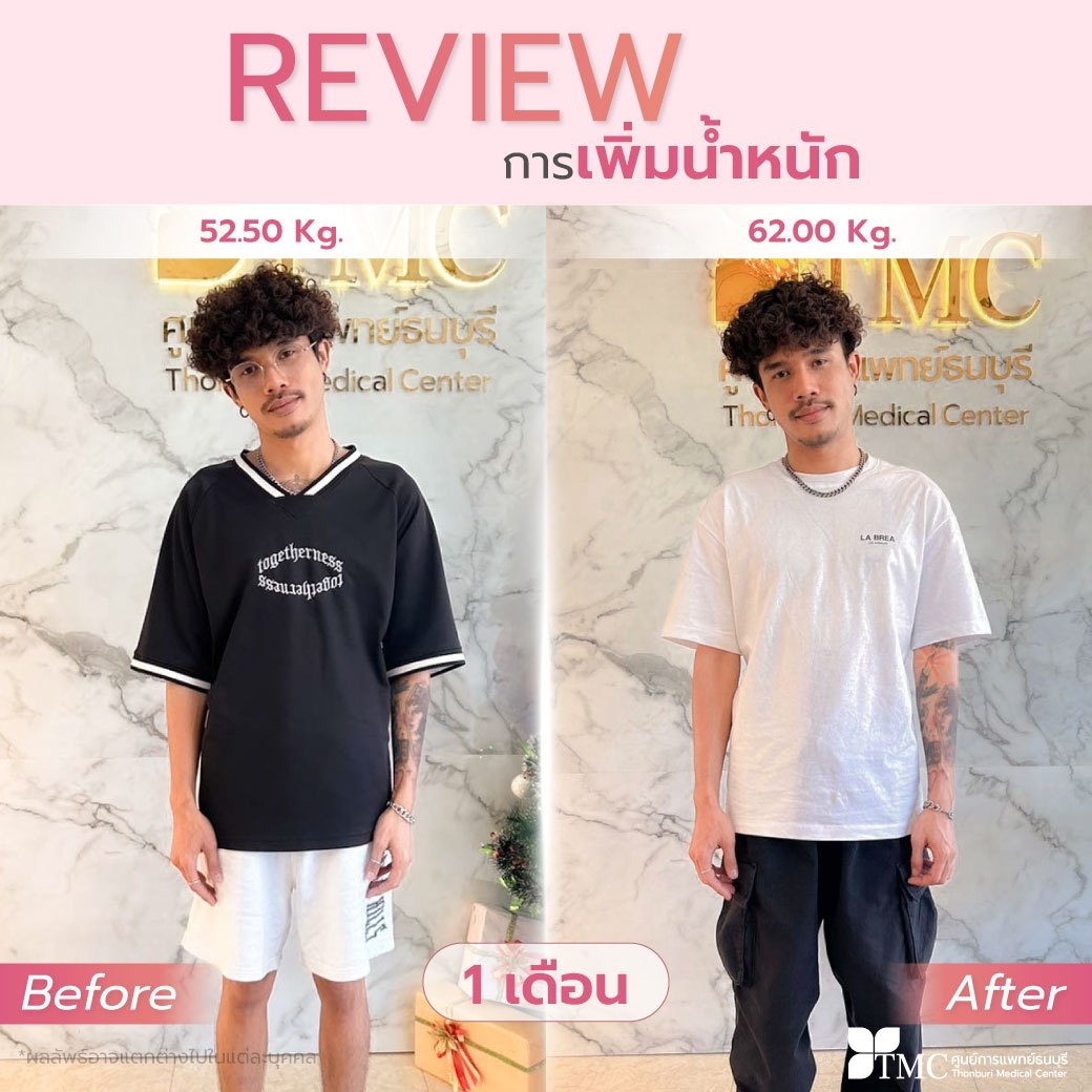 Weight Gain Review